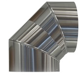 Verlengen van standaardset